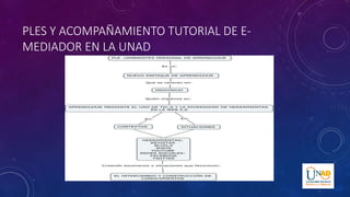 PLES Y ACOMPAÑAMIENTO TUTORIAL DE E-MEDIADOR
EN LA UNAD