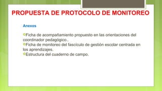 PROPUESTA DE PROTOCOLO DE MONITOREO
Anexos
Ficha de acompañamiento propuesto en las orientaciones del
coordinador pedagógico..
Ficha de monitoreo del fascículo de gestión escolar centrada en
los aprendizajes.
Estructura del cuaderno de campo.
 