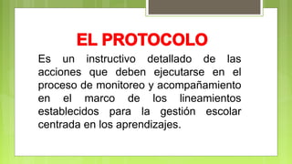 Es un instructivo detallado de las
acciones que deben ejecutarse en el
proceso de monitoreo y acompañamiento
en el marco de los lineamientos
establecidos para la gestión escolar
centrada en los aprendizajes.
 