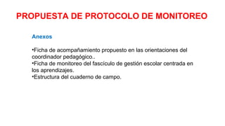 PROPUESTA DE PROTOCOLO DE MONITOREO
Anexos
•Ficha de acompañamiento propuesto en las orientaciones del
coordinador pedagógico..
•Ficha de monitoreo del fascículo de gestión escolar centrada en
los aprendizajes.
•Estructura del cuaderno de campo.
 