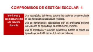 COMPROMISOS DE GESTIÓN ESCOLAR 4
Monitoreo y
acompañamiento
a la práctica
docente
Uso pedagógico del tiempo durante las sesiones de aprendizaje
en las Instituciones Educativas Públicas.
Uso de herramientas pedagógicas por los profesores durante
las sesiones de aprendizaje en Instituciones Públicas.
Uso de materiales y recursos educativos durante la sesión de
aprendizaje en Instituciones Educativas Públicas.
 