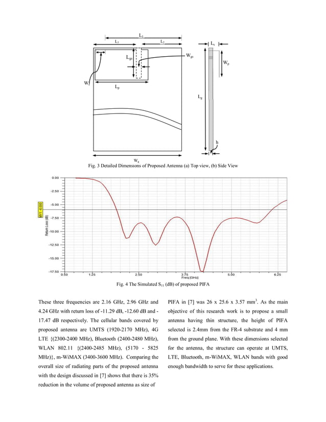 A compact planar invertedF antenna with slotted ground plane PDF