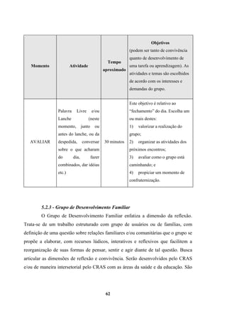 Momento Atividade
Tempo
aproximado
Objetivos
(podem ser tanto de convivência
quanto de desenvolvimento de
uma tarefa ou aprendizagem). As
atividades e temas são escolhidos
de acordo com os interesses e
demandas do grupo.
AVALIAR
Palavra Livre e/ou
Lanche (neste
momento, junto ou
antes do lanche, ou da
despedida, conversar
sobre o que acharam
do dia, fazer
combinados, dar idéias
etc.)
30 minutos
Este objetivo é relativo ao
“fechamento” do dia. Escolha um
ou mais destes:
1) valorizar a realização do
grupo;
2) organizar as atividades dos
próximos encontros;
3) avaliar como o grupo está
caminhando; e
4) propiciar um momento de
confraternização.
5.2.3 - Grupo de Desenvolvimento Familiar
O Grupo de Desenvolvimento Familiar enfatiza a dimensão da reflexão.
Trata-se de um trabalho estruturado com grupo de usuários ou de famílias, com
definição de uma questão sobre relações familiares e/ou comunitárias que o grupo se
propõe a elaborar, com recursos lúdicos, interativos e reflexivos que facilitem a
reorganização de suas formas de pensar, sentir e agir diante de tal questão. Busca
articular as dimensões de reflexão e convivência. Serão desenvolvidos pelo CRAS
e/ou de maneira intersetorial pelo CRAS com as áreas da saúde e da educação. São
62
 