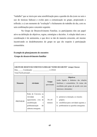 "trabalho" que se inicia por uma sensibilização para a questão do dia (com ou sem o
uso de técnicas lúdicas) e evolui para a comunicação no grupo, propiciando a
reflexão; e c) um momento de "avaliação" e fechamento do trabalho do dia, com ou
sem combinações para o encontro seguinte.
No Grupo de Desenvolvimento Familiar, os participantes têm um papel
ativo na definição de objetivos, regras, estratégias e decisões. A relação ideal com a
coordenação é de autonomia, o que deve se dar de maneira crescente, até mesmo
incentivando os desdobramentos do grupo no que diz respeito à participação
comunitária.
Exemplo de planejamento de encontro
Grupo de desenvolvimento familiar
GRUPO DE DESENVOLVIMENTO FAMILIAR “NOME DO GRUPO” (tempo 2 horas)
Data______ Coordenador ___________________ ( ) CRAS
Tema/Tarefa principal:__________________________________________________
Momento Atividade
Tempo
aproximado
Objetivos
(estão ligados à dinâmica das relações
familiares e comunitárias. Os temas são
escolhidos pelo grupo de acordo com seus
interesses e demandas)
PREPARAR
Roda de Conversa ou
Atividade de
aquecimento, e/ou de
sensibilização e
problematização do
subtema emergente.
30 a 45
minutos
1) promover a interação, os vínculos
grupais;
2) sensibilizar para a atividade seguinte; e
3) problematizar as questões emergentes.
65
 