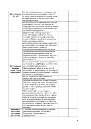 4
3.2 Participação
dos pais
Os pais participam autônoma e efetivamente da
tomada de decisões nos colegiados escolares?
A equipe escolar preocupa-se em preparar pautas
e organizar encontros que contribuam para a
participação dos pais?
Os profissionais da escola se dispõem a participar
dos colegiados escolares e das atividades de
integração com a comunidade, assumindo posição
de protagonistas na organização de eventos e no
estabelecimento de parcerias.
3.3 Participação
da equipe
escolar e clima
organizacional
São promovidos processos e ações para
desenvolver equipes e lideranças, elevar a
motivação e a autoestima dos profissionais e
mediar conflitos, em um clima de compromisso
ético, cooperativo e solidário.
As atribuições dos profissionais são estabelecidas
e compartilhadas com transparência pela equipe
gestora, incentivando o necessário
acompanhamento do desempenho das tarefas.
São desenvolvidas práticas de conhecimento e
observância da legislação educacional, do
regimento da escola e demais normas legais que
orientam os direitos e deveres de estudantes,
profissionais e pais.
Os pais são informados constantemente sobre os
resultados do(s) seu(s) filho(s) e dos instrumentos
de avaliação aplicados pela escola.
São divulgados, periodicamente, aos pais e à
comunidade, os resultados gerais de desempenho
dos alunos e as ações implantadas para a melhoria
do ensino e da aprendizagem.
Os pais são estimulados a comparecer nas
reuniões que a escola promove.
São levantados e analisados de forma sistemática,
índices de satisfação dos alunos, pais, professores
e demais profissionais da escola, em relação à
gestão, às práticas pedagógicas e aos resultados
da aprendizagem.
São realizadas ações com alunos, pais e
profissionais da escola com o objetivo de acolher
alunos que necessitam de atendimento especial.
Ações de formação continuada são promovidas
com base na identificação de necessidades dos
docentes e demais profissionais em relação aos
conhecimentos, habilidades e atitudes requeridos
para a implementação do Projeto Político
Pedagógico.
3.4 Formação
continuada e
avaliação de
desempenho
A direção trata abertamente com os diferentes
profissionais as questões relacionadas às
necessidades e oportunidades de
aperfeiçoamento.
 
