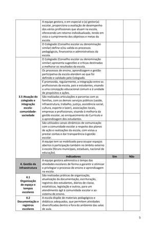 5
A equipe gestora, e em especial o (a) gestor(a)
escolar, proporciona a avaliação de desempenho
dos vários profissionais que atuam na escola,
oferecendo um retorno individualizado, tendo em
vista o cumprimento dos objetivos e metas da
escola.
O Colegiado (Conselho escolar ou denominação
similar) define e/ou valida os processos
pedagógicos, financeiros e administrativos da
escola.
3.5 Atuação do
colegiado e
integração
escola-
comunidade-
sociedade
O Colegiado (Conselho escolar ou denominação
similar) apresenta sugestões e críticas destinadas
a melhorar os resultados da escola.
Os processos de ensino, aprendizagem e gestão
participativa da escola atendem ao que foi
definido e validado pelo Colegiado.
É promovida, regularmente, a integração entre os
profissionais da escola, pais e estudantes, visando
a uma concepção educacional comum e à unidade
de propósitos e ações.
São realizadas articulações e parcerias com as
famílias, com os demais serviços públicos (saúde,
infraestrutura, trabalho, justiça, assistência social,
cultura, esporte e lazer), associações locais,
empresas e profissionais, visando à melhoria da
gestão escolar, ao enriquecimento do Currículo e
à aprendizagem dos estudantes.
São utilizados canais dinâmicos de comunicação
com a comunidade escolar a respeito dos planos
de ação e realizações da escola, com vistas a
prestar contas e dar transparência à gestão
escolar.
A equipe tem se mobilizado para ocupar espaços
abertos à participação também no âmbito externo
à escola (fóruns municipais, estaduais, nacional de
educação).
Indicadores Sim Não
4. Gestão da
infraestrutura
A equipe gestora administra o tempo das
atividades escolares de forma a garantir e otimizar
e privilegiar o processo de ensino e aprendizagem
na escola.
4.1
Organização
de espaço e
tempos
escolares
São realizadas práticas de organização,
atualização da documentação, escrituração,
registros dos estudantes, diários de classe,
estatísticas, legislação e outros, para um
atendimento ágil à comunidade escolar e ao
sistema de ensino.
4.2
Documentação e
registros
escolares
A escola dispõe de materiais pedagógicos e
didáticos adequados, que permitem atividades
diversificadas dentro e fora do ambiente das salas
de aula.
 