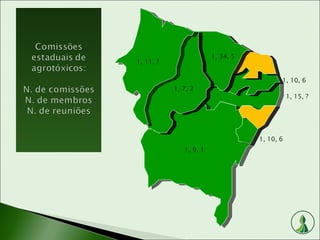 1, 7, 2 1, 10, 6 1, 11, ? 1, 10, 6 1, 9, 1 1, 15, ? 1, 34, 5 