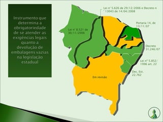 Lei n° 5.626 de 29/12/2006 e Decreto n° 13043 de 14/04/2008 Lei nº 5.852/  1996 art. 22 Lei n° 8.521 de  30/11/2006 Dec. Est.  22.762 Em revisão Decreto 31.246/07 Portaria 14, de 13/11/07 