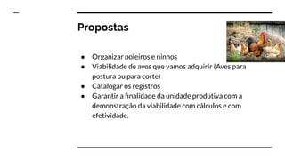 Propostas
● Organizar poleiros e ninhos
● Viabilidade de aves que vamos adquirir (Aves para
postura ou para corte)
● Catalogar os registros
● Garantir a ﬁnalidade da unidade produtiva com a
demonstração da viabilidade com cálculos e com
efetividade.
 