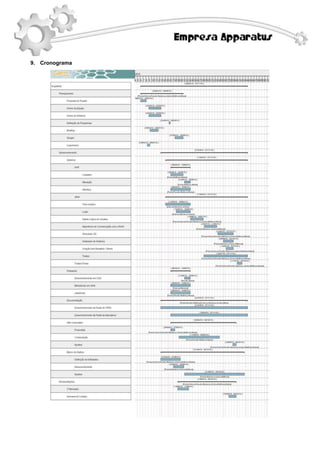 9. Cronograma
 