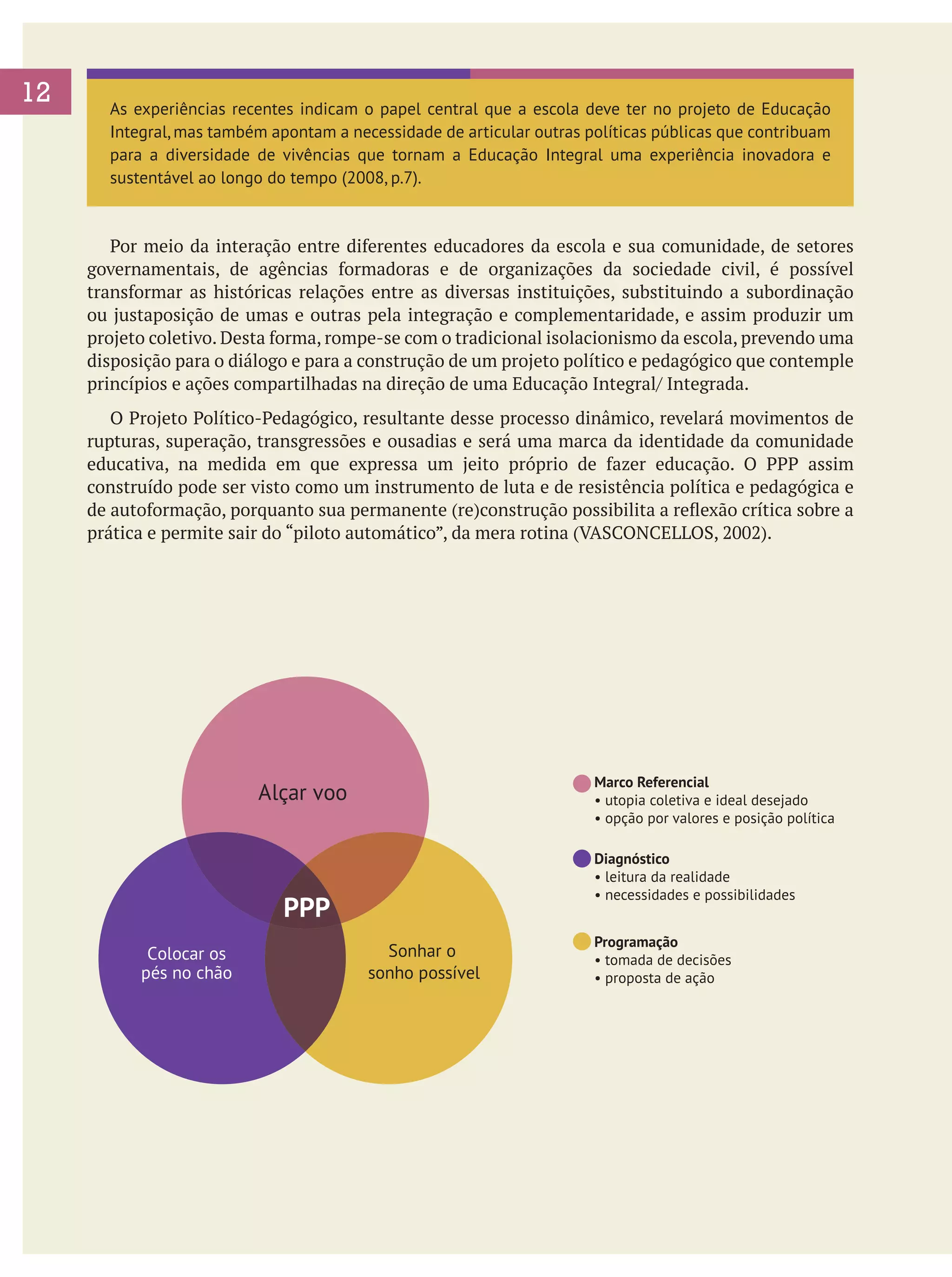 12

As experiências recentes indicam o papel central que a escola deve ter no projeto de Educação
Integral, mas também apontam a necessidade de articular outras políticas públicas que contribuam
para a diversidade de vivências que tornam a Educação Integral uma experiência inovadora e
sustentável ao longo do tempo (2008, p.7).

	 Por meio da interação entre diferentes educadores da escola e sua comunidade, de setores
governamentais, de agências formadoras e de organizações da sociedade civil, é possível
transformar as históricas relações entre as diversas instituições, substituindo a subordinação
ou justaposição de umas e outras pela integração e complementaridade, e assim produzir um
projeto coletivo. Desta forma, rompe-se com o tradicional isolacionismo da escola, prevendo uma
disposição para o diálogo e para a construção de um projeto político e pedagógico que contemple
princípios e ações compartilhadas na direção de uma Educação Integral/ Integrada.
	 O Projeto Político-Pedagógico, resultante desse processo dinâmico, revelará movimentos de
rupturas, superação, transgressões e ousadias e será uma marca da identidade da comunidade
educativa, na medida em que expressa um jeito próprio de fazer educação. O PPP assim
construído pode ser visto como um instrumento de luta e de resistência política e pedagógica e
de autoformação, porquanto sua permanente (re)construção possibilita a reflexão crítica sobre a
prática e permite sair do “piloto automático”, da mera rotina (VASCONCELLOS, 2002).

Alçar voo
Marco Referencial
• utopia coletiva e ideal desejado
• opção por valores e posição política

Alçar voo

Marco Referencial
• utopia coletiva e ideal desejado
• opção por valores e posição política
Diagnóstico

PPP
Colocar os
pés no Colocar os
chão

pés no chão

PPP

• leitura da realidade

Sonhar o
Sonhar o
sonho possível
sonho possível

Diagnóstico
• necessidades e possibilidades
• leitura da realidade
• necessidades e possibilidades

Programação

Programação
• tomada de decisões
• tomada proposta de ação
• de decisões
• proposta de ação

 