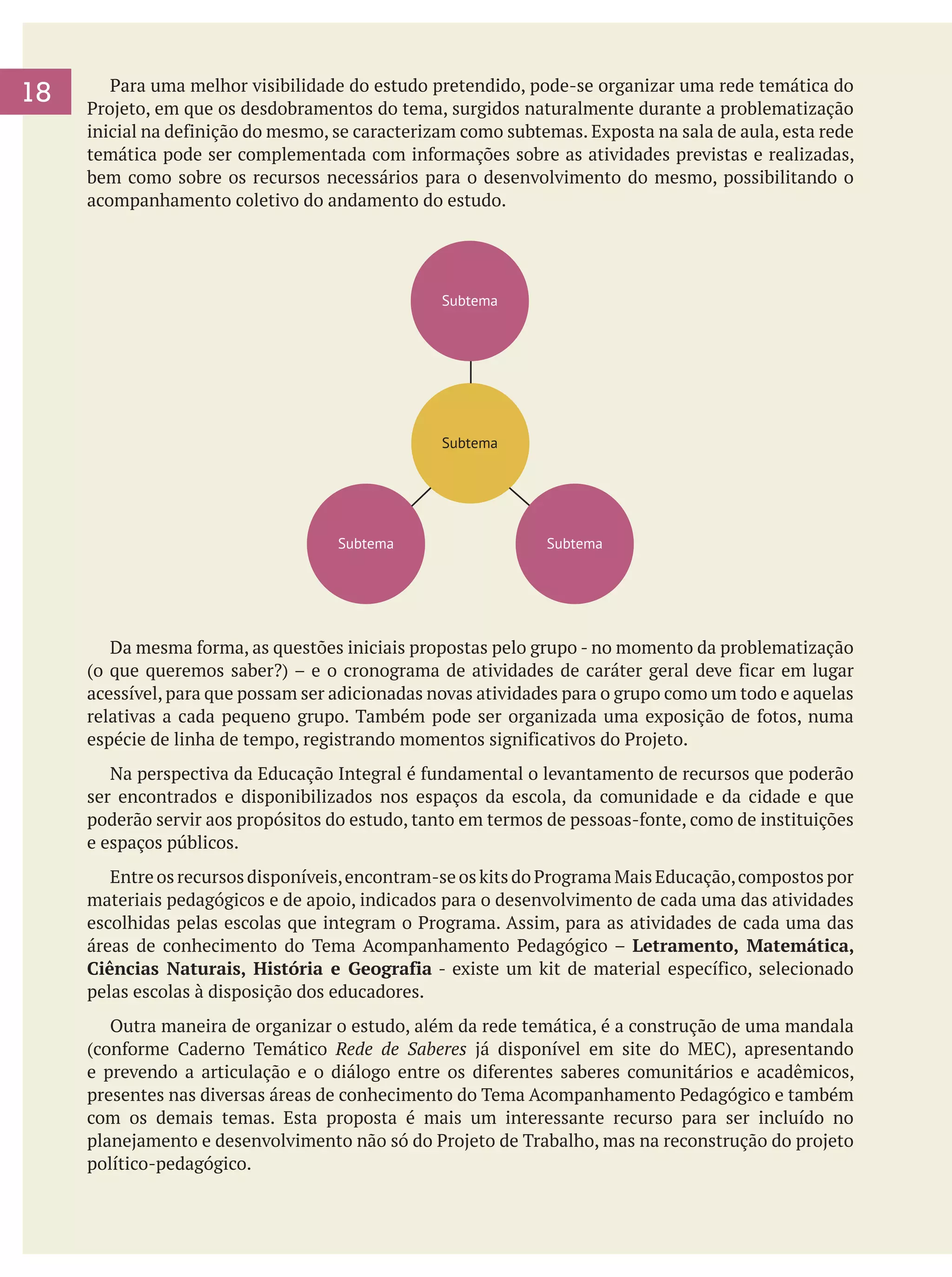 18

	 Para uma melhor visibilidade do estudo pretendido, pode-se organizar uma rede temática do
Projeto, em que os desdobramentos do tema, surgidos naturalmente durante a problematização
inicial na definição do mesmo, se caracterizam como subtemas. Exposta na sala de aula, esta rede
temática pode ser complementada com informações sobre as atividades previstas e realizadas,
bem como sobre os recursos necessários para o desenvolvimento do mesmo, possibilitando o
acompanhamento coletivo do andamento do estudo.

Subtema

Subtema

Subtema

Subtema

	 Da mesma forma, as questões iniciais propostas pelo grupo - no momento da problematização
(o que queremos saber?) – e o cronograma de atividades de caráter geral deve ficar em lugar
acessível, para que possam ser adicionadas novas atividades para o grupo como um todo e aquelas
relativas a cada pequeno grupo. Também pode ser organizada uma exposição de fotos, numa
espécie de linha de tempo, registrando momentos significativos do Projeto.
	 Na perspectiva da Educação Integral é fundamental o levantamento de recursos que poderão
ser encontrados e disponibilizados nos espaços da escola, da comunidade e da cidade e que
poderão servir aos propósitos do estudo, tanto em termos de pessoas-fonte, como de instituições
e espaços públicos.
	 Entre os recursos disponíveis, encontram-se os kits do Programa Mais Educação, compostos por
materiais pedagógicos e de apoio, indicados para o desenvolvimento de cada uma das atividades
escolhidas pelas escolas que integram o Programa. Assim, para as atividades de cada uma das
áreas de conhecimento do Tema Acompanhamento Pedagógico – Letramento, Matemática,
Ciências Naturais, História e Geografia - existe um kit de material específico, selecionado
pelas escolas à disposição dos educadores.
	 Outra maneira de organizar o estudo, além da rede temática, é a construção de uma mandala
(conforme Caderno Temático Rede de Saberes já disponível em site do MEC), apresentando
e prevendo a articulação e o diálogo entre os diferentes saberes comunitários e acadêmicos,
presentes nas diversas áreas de conhecimento do Tema Acompanhamento Pedagógico e também
com os demais temas. Esta proposta é mais um interessante recurso para ser incluído no
planejamento e desenvolvimento não só do Projeto de Trabalho, mas na reconstrução do projeto
político-pedagógico.

 