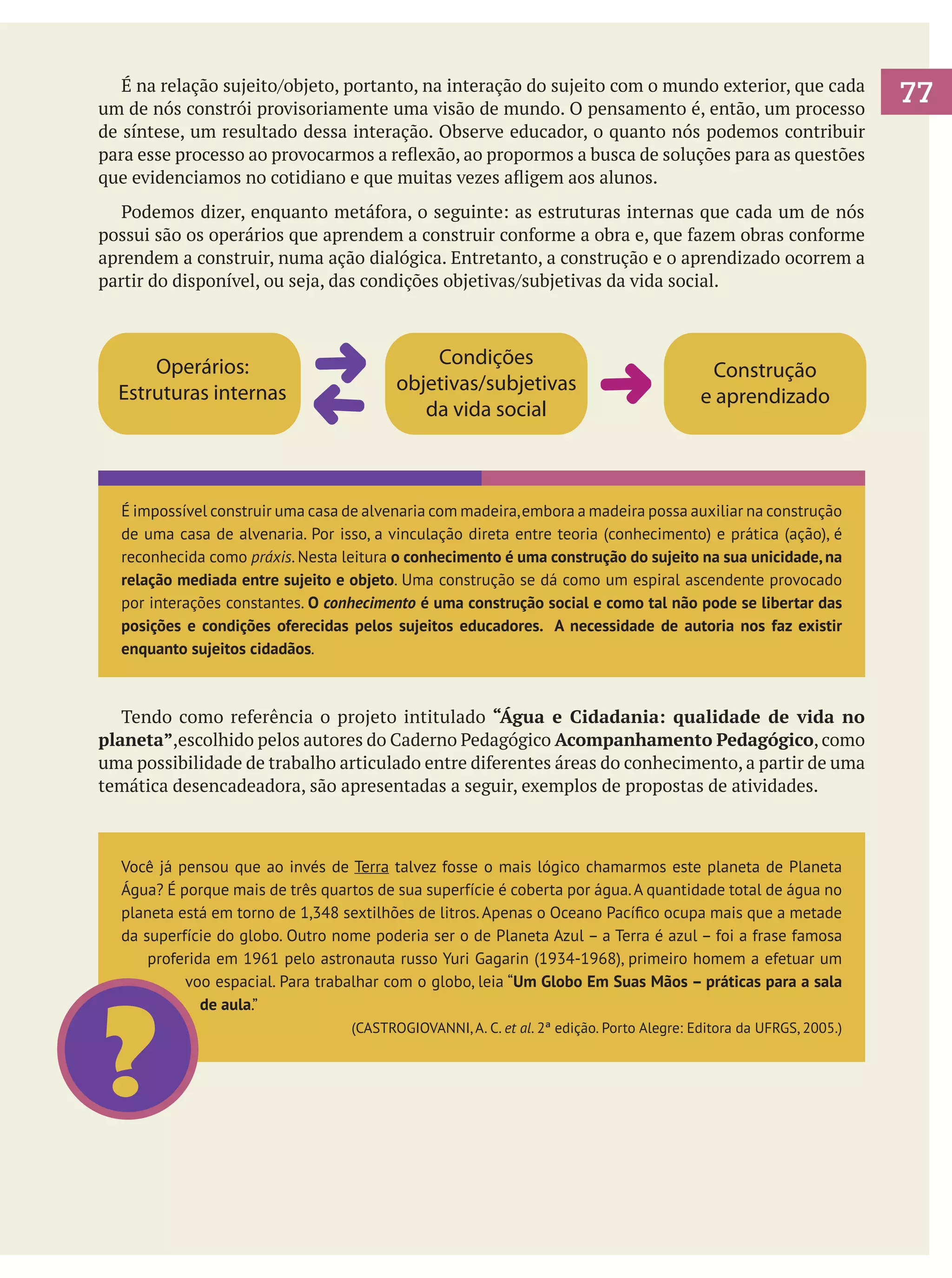 É na relação sujeito/objeto, portanto, na interação do sujeito com o mundo exterior, que cada
um de nós constrói provisoriamente uma visão de mundo. O pensamento é, então, um processo
de síntese, um resultado dessa interação. Observe educador, o quanto nós podemos contribuir
para esse processo ao provocarmos a reflexão, ao propormos a busca de soluções para as questões
que evidenciamos no cotidiano e que muitas vezes afligem aos alunos.
	 Podemos dizer, enquanto metáfora, o seguinte: as estruturas internas que cada um de nós
possui são os operários que aprendem a construir conforme a obra e, que fazem obras conforme
aprendem a construir, numa ação dialógica. Entretanto, a construção e o aprendizado ocorrem a
partir do disponível, ou seja, das condições objetivas/subjetivas da vida social.

Operários:
Estruturas internas

Condições
objetivas/subjetivas
da vida social

Construção
e aprendizado

É impossível construir uma casa de alvenaria com madeira, embora a madeira possa auxiliar na construção
de uma casa de alvenaria. Por isso, a vinculação direta entre teoria (conhecimento) e prática (ação), é
reconhecida como práxis. Nesta leitura o conhecimento é uma construção do sujeito na sua unicidade, na
relação mediada entre sujeito e objeto. Uma construção se dá como um espiral ascendente provocado
por interações constantes. O conhecimento é uma construção social e como tal não pode se libertar das
posições e condições oferecidas pelos sujeitos educadores. A necessidade de autoria nos faz existir
enquanto sujeitos cidadãos.

	 Tendo como referência o projeto intitulado “Água e Cidadania: qualidade de vida no
planeta”,escolhido pelos autores do Caderno Pedagógico Acompanhamento Pedagógico, como
uma possibilidade de trabalho articulado entre diferentes áreas do conhecimento, a partir de uma
temática desencadeadora, são apresentadas a seguir, exemplos de propostas de atividades.

Você já pensou que ao invés de Terra talvez fosse o mais lógico chamarmos este planeta de Planeta
Água? É porque mais de três quartos de sua superfície é coberta por água. A quantidade total de água no
planeta está em torno de 1,348 sextilhões de litros. Apenas o Oceano Pacífico ocupa mais que a metade
da superfície do globo. Outro nome poderia ser o de Planeta Azul – a Terra é azul – foi a frase famosa
proferida em 1961 pelo astronauta russo Yuri Gagarin (1934-1968), primeiro homem a efetuar um
voo espacial. Para trabalhar com o globo, leia “Um Globo Em Suas Mãos – práticas para a sala
de aula.”

?

(CASTROGIOVANNI, A. C. et al. 2ª edição. Porto Alegre: Editora da UFRGS, 2005.)

77

 