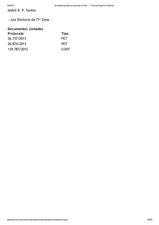 18/09/13 Acompanhamento processual e Push — Tribunal Superior Eleitoral
www.tse.jus.br/servicos-judiciais/acompanhamento-processual-push 25/25
André B. P. Santos
- Juiz Eleitoral da 71ª Zona -
Documentos Juntados
Protocolo Tipo
26.737/2013 PET
26.874/2013 PET
139.787/2012 CONT
 