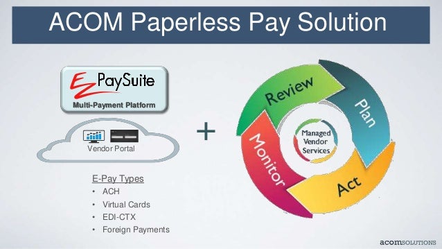 e pay paperless Paperless On (Software/Services Accounts Payable Pay for
