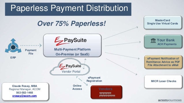 paperless pay e Paperless Payable Pay for (Software/Services Accounts On