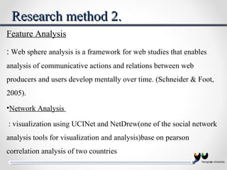 A compararive study of press website feature analysis kansai university ...