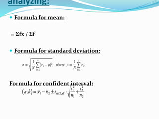 analyzing:
 Formula for mean:
= Σfx / Σf
 Formula for standard deviation:
Formula for confident interval:
 