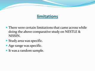 limitations
 There were certain limitations that came across while
doing the above comparative study on NESTLE &
NISSIN.
 Study area was specific.
 Age range was specific.
 It was a random sample.
 