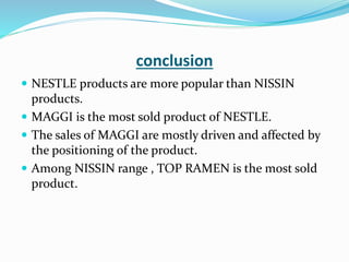 conclusion
 NESTLE products are more popular than NISSIN
products.
 MAGGI is the most sold product of NESTLE.
 The sales of MAGGI are mostly driven and affected by
the positioning of the product.
 Among NISSIN range , TOP RAMEN is the most sold
product.
 