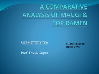 SUBMITTED TO:-
Prof. Divya Gupta
SUBMITTED BY:
RISHI VYAS
 