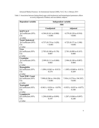 A comparative analysis of biochemical and hematological parameters in ...