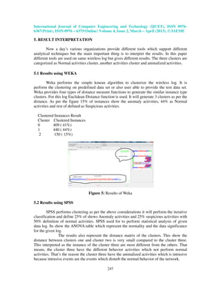 International Journal of Computer Engineering and Technology (IJCET), ISSN 0976-
6367(Print), ISSN 0976 – 6375(Online) Volume 4, Issue 2, March – April (2013), © IAEME

5. RESULT INTERPRETATION

        Now a day’s various organizations provide different tools which support different
analytical techniques but the main important thing is to interpret the results. In this paper
different tools are used on same wireless log but gives different results. The three clusters are
categorized as Normal activities cluster, another activities cluster and animalized activities.

5.1 Results using WEKA

        Weka performs the simple kmean algorithm to clusterize the wireless log. It is
perform the clustering on predefined data set or also user able to provide the test data set.
Weka provides four types of distance measure functions to generate the similar instance type
clusters. For this log Euclidean Distance function is used. It will generate 3 clusters as per the
distance. As per the figure 15% of instances show the anomaly activities, 44% as Normal
activities and rest of defined as Suspicious activities.

  Clustered Instances Result
  Cluster Clustered Instances
  0        409 ( 41%)
  1        440 ( 44%)
   2        150 ( 15%)




                                   Figure 5: Results of Weka

5.2 Results using SPSS

        SPSS performs clustering as per the above considerations it will perform the iterative
classification and define 25% of shows Anomaly activities and 25% suspicious activities with
50% definition of normal activities. SPSS used for to perform statistical analysis of given
data log. Its show the ANOVA table which represent the normality and the data significance
for the given log.
                The results also represent the distance matrix of the clusters. This show the
distance between clusters one and cluster two is very small compared to the cluster three.
This interpreted as the instance of the cluster three are most different from the others. That
means, the cluster three have the different behavior activities which not perform normal
activities. That’s the reason the cluster three have the animalized activities which is intrusive
because intrusive events are the events which disturb the normal behavior of the network.

                                               247
 