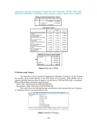 International Journal of Computer Engineering and Technology (IJCET), ISSN 0976-
6367(Print), ISSN 0976 – 6375(Online) Volume 4, Issue 2, March – April (2013), © IAEME




                                   Figure 6: Results of SPSS

5.3 Results using Tanagra

         The clustering is used to generate homogeneous subgroups of instances. As per Tanagra
the accuracy of the model depends on the TSS (Total sum of squares), WSS (Within sum of
squares) and BSS (Between Sum of squares). On the basis of TSS and WSS, BSS is calculated.
BSS and Result Ratio calculated using following.
   BSS = TSS – WSS [34326.92=39992.00-5665.077]
   Result Ratio = BSS / TSS [0.85=34326.92/39992.00]
         This result shows the individual groups classification which represent the no of instances
in 3 different clusters is not much differ in ratio.




                                  Figure 7: Results of Tanagra

                                               248
 