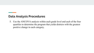 Data Analysis Procedures
5. Use the ANCOVA analysis within each grade level and each of the four
quartiles to determine the program that yields districts with the greatest
positive change in each category.
 