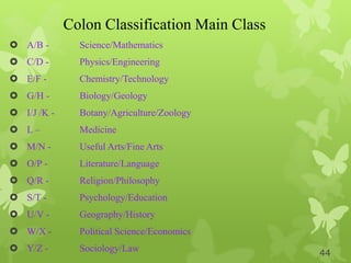 Colon Classification Main Class
 A/B - Science/Mathematics
 C/D - Physics/Engineering
 E/F - Chemistry/Technology
 G/H - Biology/Geology
 I/J /K - Botany/Agriculture/Zoology
 L – Medicine
 M/N - Useful Arts/Fine Arts
 O/P - Literature/Language
 Q/R - Religion/Philosophy
 S/T - Psychology/Education
 U/V - Geography/History
 W/X - Political Science/Economics
 Y/Z - Sociology/Law 44
 