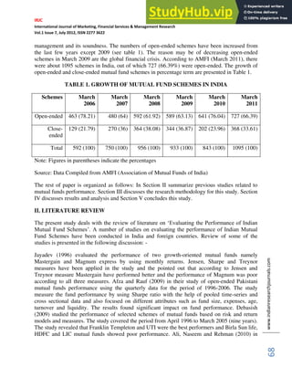 A COMPARATIVE ANALYSIS OF MUTUAL FUND SCHEMES IN INDIA | PDF