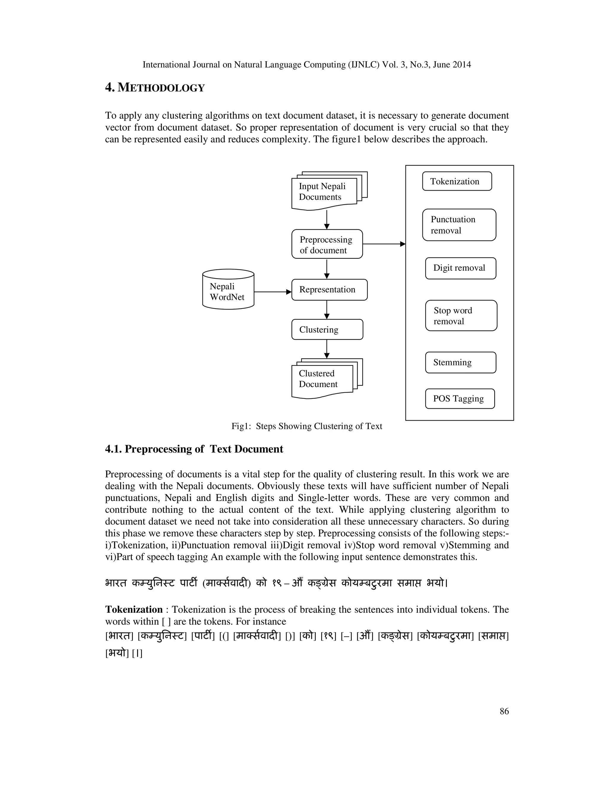 International Journal on Natural Language Computing (IJNLC) Vol. 3, No.3, June 2014 86 4. METHODOLOGY To apply any clustering algorithms on text document dataset, it is necessary to generate document vector from document dataset. So proper representation of document is very crucial so that they can be represented easily and reduces complexity. The figure1 below describes the approach. Fig1: Steps Showing Clustering of Text 4.1. Preprocessing of Text Document Preprocessing of documents is a vital step for the quality of clustering result. In this work we are dealing with the Nepali documents. Obviously these texts will have sufficient number of Nepali punctuations, Nepali and English digits and Single-letter words. These are very common and contribute nothing to the actual content of the text. While applying clustering algorithm to document dataset we need not take into consideration all these unnecessary characters. So during this phase we remove these characters step by step. Preprocessing consists of the following steps:- i)Tokenization, ii)Punctuation removal iii)Digit removal iv)Stop word removal v)Stemming and vi)Part of speech tagging An example with the following input sentence demonstrates this. भारत कàयुिनःट पाटȹ (माÈस[वादȣ) को १९ – औU कɨमेस कोयàबटुरमा समाƯ भयो। Tokenization : Tokenization is the process of breaking the sentences into individual tokens. The words within [ ] are the tokens. For instance [भारत] [कàयुिनःट] [पाटȹ] [(] [माÈस[वादȣ] [)] [को] [१९] [–] [औU] [कɨमेस] [कोयàबटुरमा] [समाƯ] [भयो] [।] Input Nepali Documents Preprocessing of document Representation Clustering Clustered Document Nepali WordNet Tokenization Punctuation removal Digit removal Stop word removal Stemming POS Tagging 