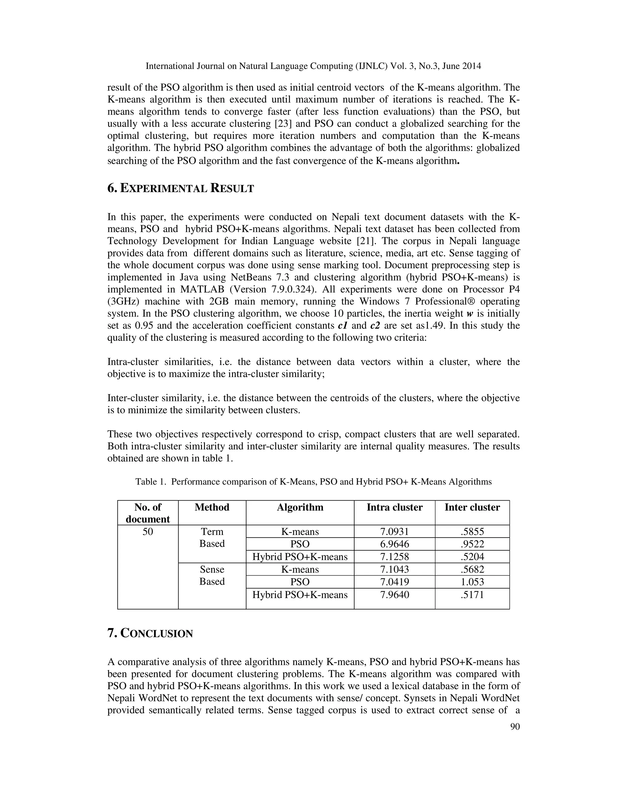 International Journal on Natural Language Computing (IJNLC) Vol. 3, No.3, June 2014 90 result of the PSO algorithm is then used as initial centroid vectors of the K-means algorithm. The K-means algorithm is then executed until maximum number of iterations is reached. The K- means algorithm tends to converge faster (after less function evaluations) than the PSO, but usually with a less accurate clustering [23] and PSO can conduct a globalized searching for the optimal clustering, but requires more iteration numbers and computation than the K-means algorithm. The hybrid PSO algorithm combines the advantage of both the algorithms: globalized searching of the PSO algorithm and the fast convergence of the K-means algorithm. 6. EXPERIMENTAL RESULT In this paper, the experiments were conducted on Nepali text document datasets with the K- means, PSO and hybrid PSO+K-means algorithms. Nepali text dataset has been collected from Technology Development for Indian Language website [21]. The corpus in Nepali language provides data from different domains such as literature, science, media, art etc. Sense tagging of the whole document corpus was done using sense marking tool. Document preprocessing step is implemented in Java using NetBeans 7.3 and clustering algorithm (hybrid PSO+K-means) is implemented in MATLAB (Version 7.9.0.324). All experiments were done on Processor P4 (3GHz) machine with 2GB main memory, running the Windows 7 Professional® operating system. In the PSO clustering algorithm, we choose 10 particles, the inertia weight w is initially set as 0.95 and the acceleration coefficient constants c1 and c2 are set as1.49. In this study the quality of the clustering is measured according to the following two criteria: Intra-cluster similarities, i.e. the distance between data vectors within a cluster, where the objective is to maximize the intra-cluster similarity; Inter-cluster similarity, i.e. the distance between the centroids of the clusters, where the objective is to minimize the similarity between clusters. These two objectives respectively correspond to crisp, compact clusters that are well separated. Both intra-cluster similarity and inter-cluster similarity are internal quality measures. The results obtained are shown in table 1. Table 1. Performance comparison of K-Means, PSO and Hybrid PSO+ K-Means Algorithms No. of document Method Algorithm Intra cluster Inter cluster 50 Term Based K-means 7.0931 .5855 PSO 6.9646 .9522 Hybrid PSO+K-means 7.1258 .5204 Sense Based K-means 7.1043 .5682 PSO 7.0419 1.053 Hybrid PSO+K-means 7.9640 .5171 7. CONCLUSION A comparative analysis of three algorithms namely K-means, PSO and hybrid PSO+K-means has been presented for document clustering problems. The K-means algorithm was compared with PSO and hybrid PSO+K-means algorithms. In this work we used a lexical database in the form of Nepali WordNet to represent the text documents with sense/ concept. Synsets in Nepali WordNet provided semantically related terms. Sense tagged corpus is used to extract correct sense of a 