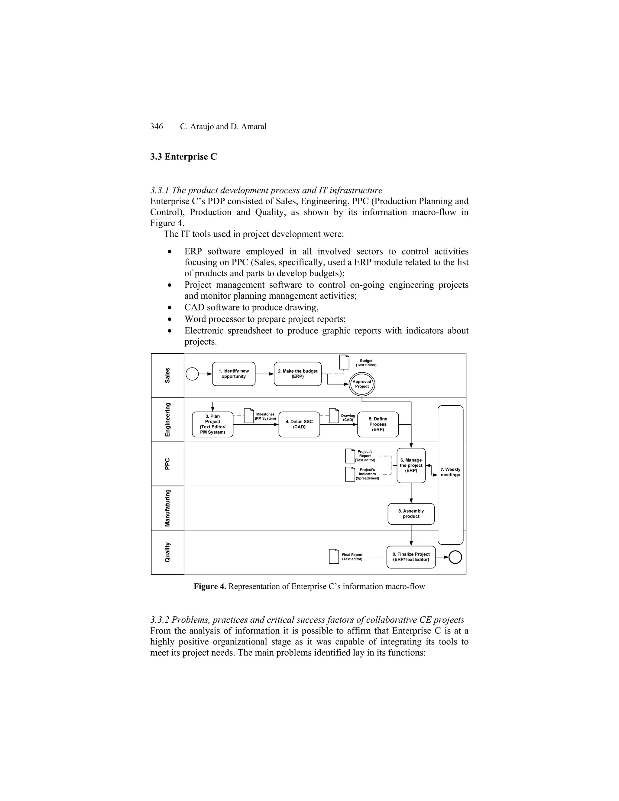 346 C. Araujo and D. Amaral
3.3 Enterprise C
3.3.1 The product development process and IT infrastructure
Enterprise C’s PDP consisted of Sales, Engineering, PPC (Production Planning and
Control), Production and Quality, as shown by its information macro-flow in
Figure 4.
The IT tools used in project development were:
• ERP software employed in all involved sectors to control activities
focusing on PPC (Sales, specifically, used a ERP module related to the list
of products and parts to develop budgets);
• Project management software to control on-going engineering projects
and monitor planning management activities;
• CAD software to produce drawing,
• Word processor to prepare project reports;
• Electronic spreadsheet to produce graphic reports with indicators about
projects.
Figure 4. Representation of Enterprise C’s information macro-flow
3.3.2 Problems, practices and critical success factors of collaborative CE projects
From the analysis of information it is possible to affirm that Enterprise C is at a
highly positive organizational stage as it was capable of integrating its tools to
meet its project needs. The main problems identified lay in its functions:
 