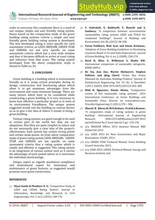 A Comparative Analysis Of Rating Systems In Green Building | PDF