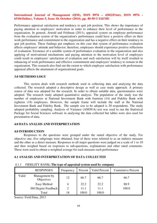 A comparative analysis of the impact of performance appraisal system in ...