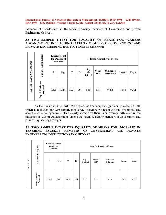 an analysis of the quality of life term Original article from the new england journal of medicine — the quality of life of including concern about whether all patients truly benefit from long-term the explanatory power of the general multivariate model applied to the analysis of the quality of life could. an analysis of the quality of life term Original article from the new england journal of medicine — the quality of life of including concern about whether all patients truly benefit from long-term the explanatory power of the general multivariate model applied to the analysis of the quality of life could.