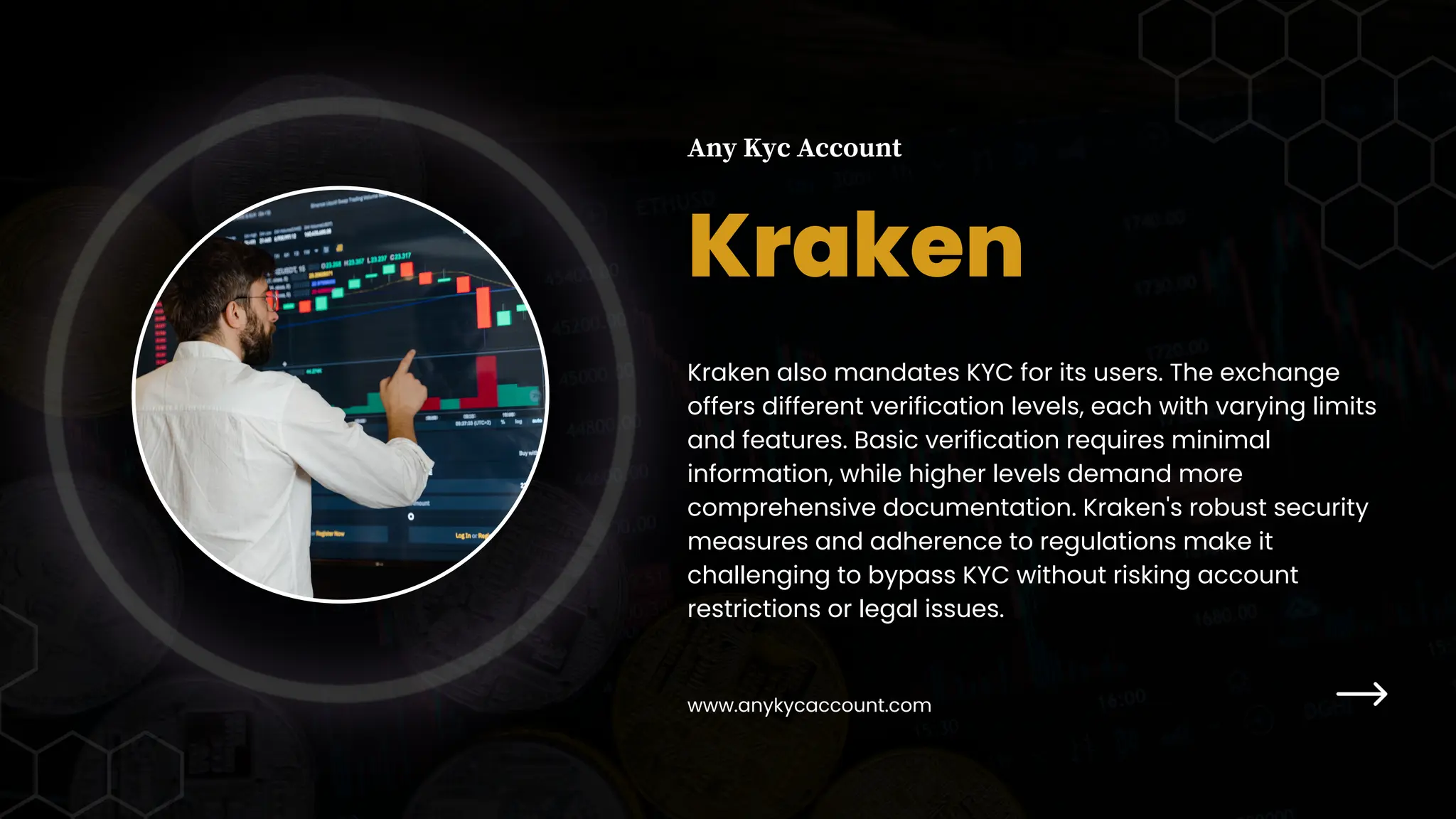 Cryptocurrency KYC Policies: Comparing Binance KYC Bypass with Rivals | PDF