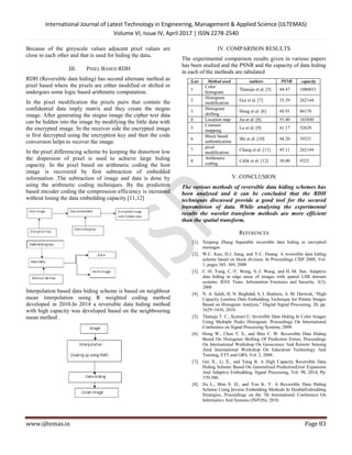 International Journal of Latest Technology in Engineering, Management & Applied Science (IJLTEMAS)
Volume VI, Issue IV, April 2017 | ISSN 2278-2540
www.ijltemas.in Page 83
Because of the greyscale values adjacent pixel values are
close to each other and that is used for hiding the data.
III. PIXEL BASED RDH
RDH (Reversible data hiding) has second alternate method as
pixel based where the pixels are either modified or shifted or
undergoes some logic based arithmetic computation.
In the pixel modification the pixels pairs that contain the
confidential data imply matrix and they create the stegno
image. After generating the stegno image the cipher text data
can be hidden into the image by modifying the little data with
the encrypted image. In the receiver side the encrypted image
is first decrypted using the encryption key and then the code
conversion helps to recover the image.
In the pixel differencing scheme by keeping the distortion low
the dispersion of pixel is used to achieve large hiding
capacity. In the pixel based on arithmetic coding the host
image is recovered by first subtraction of embedded
information .The subtraction of image and data is done by
using the arithmetic coding techniques. By the prediction
based encoder coding the compression efficiency is increased
without losing the data embedding capacity.[11,12]
Interpolation based data hiding scheme is based on neighbour
mean interpolation using R weighted coding method
developed in 2010.In 2014 a reversible data hiding method
with high capacity was developed based on the neighbouring
mean method .
IV. COMPARISON RESULTS
The experimental comparison results given in various papers
has been studied and the PSNR and the capacity of data hiding
in each of the methods are tabulated
S.no Method used authors PSNR capacity
1
Color
histogram
Thanuja et al. [5] 44.47 1080033
2
Histogram
modification
Gui et al. [7] 35.39 262144
3
Histogram
shifting
Hong et al. [6] 48.93 86178
4 Location map Jia et al. [8] 55.40 163840
5
Contrast
mapping
Lu et al. [9] 41.17 52628
6
Block based
authentication
Shi et al. [10] 44.20 39321
7
pixel
modification
Chang et al. [11] 45.11 262144
8
Arithmetic
coding
Celik et al. [12] 38.00 9325
V. CONCLUSION
The various methods of reversible data hiding schemes has
been analysed and it can be concluded that the RDH
techniques discussed provide a good tool for the secured
transmission of data. While analysing the experimental
results the wavelet transform methods are more efficient
than the spatial transform.
REFERENCES
[1]. Xinpeng Zhang Separable reversible data hiding in encrypted
messages
[2]. W.C. Kuo, D.J. Jiang, and Y.C. Huang. A reversible data hiding
scheme based on block division. In Proceedings CISP 2008, Vol.
1, pages 365–369, 2008
[3]. C.-H. Yang, C.-Y. Weng, S.-J. Wang, and H.-M. Sun. Adaptive
data hiding in edge areas of images with spatial LSB domain
systems. IEEE Trans. Information Forensics and Security, 3(3),
2008
[4]. N. A. Saleh, H. N. Boghdad, S. I. Shaheen, A. M. Darwish, “High
Capacity Lossless Data Embedding Technique for Palette Images
Based on Histogram Analysis,” Digital Signal Processing, 20, pp.
1629−1636, 2010.
[5]. Thanuja T. C., Kumari U. Invertible Data Hiding In Color Images
Using Multiple Peaks Histogram, Proceedings On International
Conference on Signal Processing Systems, 2009.
[6]. Hong W., Chen T. S., and Shiu C. W. Reversible Data Hiding
Based On Histogram Shifting Of Prediction Errors, Proceedings
On International Workshop On Geoscience And Remote Sensing
Amd International Workshop On Education Technology And
Training, ETT and GRS, Vol. 2, 2008.
[7]. Gui X., Li X., and Yang B. A High Capacity Reversible Data
Hiding Scheme Based On Generalized PredictionError Expansion
And Adaptive Embedding, Signal Processing, Vol. 98, 2014, Pp.
370-380.
[8]. Jia L., Shin S. H., and Yoo K. Y. A Reversible Data Hiding
Scheme Using Inverse Embedding Methods In DoubleEmbedding
Strategies, Proceedings on the 7th International Conference On
Informatics And Systems (INFOS), 2010.
 