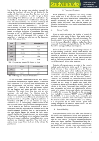 A Comparative Case Study On Tools For Internal Software Quality ...