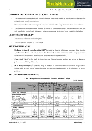 A COMPARATIVE STATEMENT ANALYSIS ON NESTLE INDIA LIMITED AND BRITANNIA ...