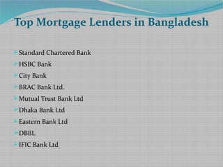 Top Mortgage Lenders in Bangladesh
Standard Chartered Bank
HSBC Bank
City Bank
BRAC Bank Ltd.
Mutual Trust Bank Ltd
Dhaka Bank Ltd
Eastern Bank Ltd
DBBL
IFIC Bank Ltd
 