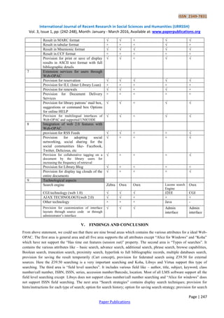 A Comparative Study of Library Web-OPAC on Different Library Management ...