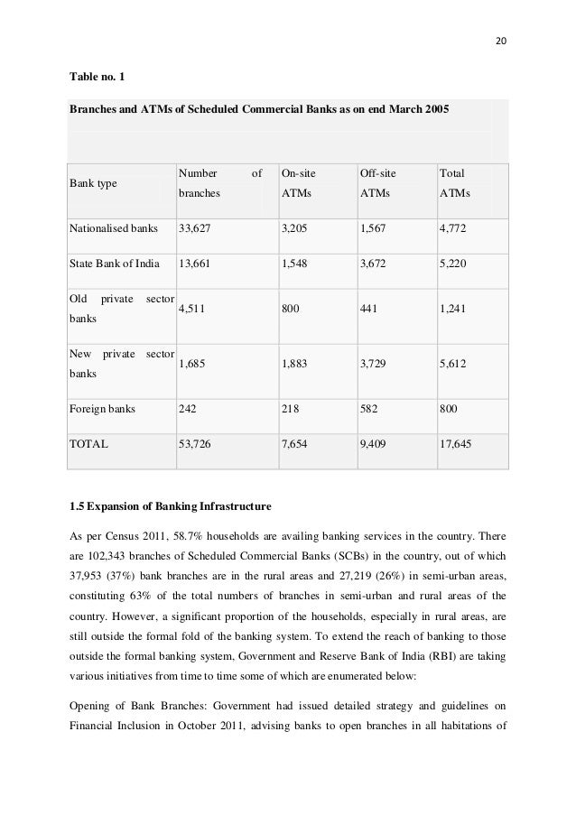 Forex bank positions
