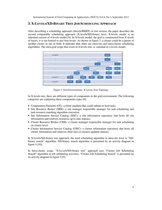 A comparative study in dynamic job scheduling approaches in grid ...