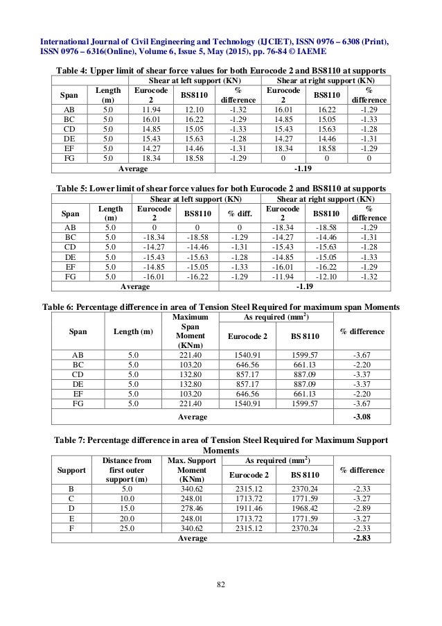 a comparative study of mergers and Preface and acknowledgements at the the present, merger and acquisition of enterprises in vietnam have been happening at an increasing rate the aim of this study is. a comparative study of mergers and Preface and acknowledgements at the the present, merger and acquisition of enterprises in vietnam have been happening at an increasing rate the aim of this study is.
