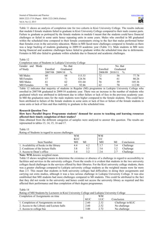 A comparative study of completion challenges facing regular and ...