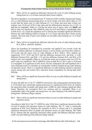 A Comparative Study Of Cyber Bullying Among Undergraduate Students | PDF