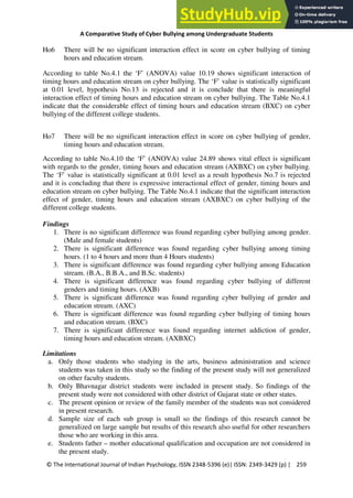 A Comparative Study Of Cyber Bullying Among Undergraduate Students | PDF
