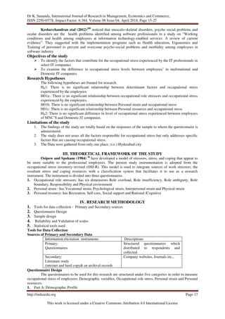 Dr K. Sunanda, International Journal of Research in Management, Economics and Commerce,
ISSN 2250-057X, Impact Factor: 6.384, Volume 08 Issue 04, April 2018, Page 15-27
http://indusedu.org Page 17
This work is licensed under a Creative Commons Attribution 4.0 International License
Keshavchandran etal (2012)108
noticed that musculo-skeletal disorders, psycho social problems and
ocular disorders are the health problems identified among software professionals in a study on ”Working
conditions and health among employees at information technology-enabled services: A review of current
evidence”. They suggested with the implementation programs such as Health education, Ergonomics and
Training of personnel to prevent and overcome psycho-social problems and morbidity among employees in
software industry
Objectives of the study
 To identify the factors that contribute for the occupational stress experienced by the IT professionals in
select IT companies
 To examine the difference in occupational stress levels between employees’ in multinational and
Domestic IT companies
Research Hypotheses
The following hypotheses are framed for research.
H₀1: There is no significant relationship between determinant factors and occupational stress
experienced by the employees.
H01a:- There is no significant relationship between occupational role stressors and occupational stress
experienced by the employees.
H01b: There is no significant relationship between Personal strain and occupational stress
H01c: There is no significant relationship between Personal resources and occupational stress
H₀2: There is no significant difference in level of occupational stress experienced between employees
of MNC’S and Domestic IT companies.
Limitations of the study
1. The findings of the study are totally based on the responses of the sample to whom the questionnaire is
administered.
2. The study does not asses all the factors responsible for occupational stress but only addresses specific
factors that are causing occupational stress.
3. The Data were gathered from only one place, (i.e.) Hyderabad city.
III. THEORETICAL FRAMEWORK OF THE STUDY
Osipow and Spokane (1984) 36
have developed a model of stressors, stress, and coping that appear to
be more suitable to the professional employees. The present study instrumentation is adopted from the
occupational stress inventory–revised (OSI-R). This model is used to integrate sources of work stressors, the
resultant stress and coping resources with a classification system that facilitates it to use as a research
instrument. The instrument is divided into three questionnaires.
1. Occupational role stressors: has six dimensions Role overload, Role insufficiency, Role ambiguity, Role
boundary, Responsibility and Physical environment
2. Personal strain : has Vocational strain, Psychological strain, Interpersonal strain and Physical strain
3. Personal resource: has Recreation, Self-care, Social support and Rational /Cognitive
IV. RESEARCH METHODOLOGY
1. Tools for data collection - Primary and Secondary sources
2. Questionnaire Design
3. Sample design
4. Reliability and Validation of scales
5. Statistical tools used
Tools for Data Collection
Sources of Primary and Secondary Data
Information elicitation instruments Descriptions
Primary:
 Questionnaires
Structured questionnaires which
distributed to respondents and
collected.
Secondary:
 Literature study
 (internet and hard copy& an archival records
Company websites, Journals etc.,
Questionnaire Design
The questionnaires to be used for this research are structured under five categories in order to measure
occupational stress of employees: Demographic variables, Occupational role stress, Personal strain and Personal
resources.
1. Part A: Demographic Profile
 